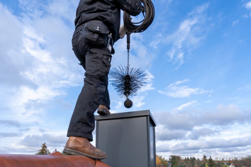 Chimney Inspection Tools